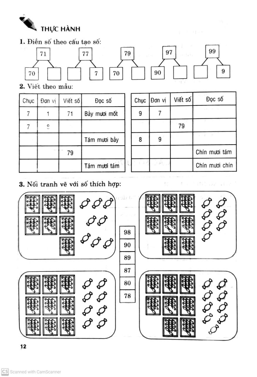 Học Và Hành Toán 1 - Tập 2