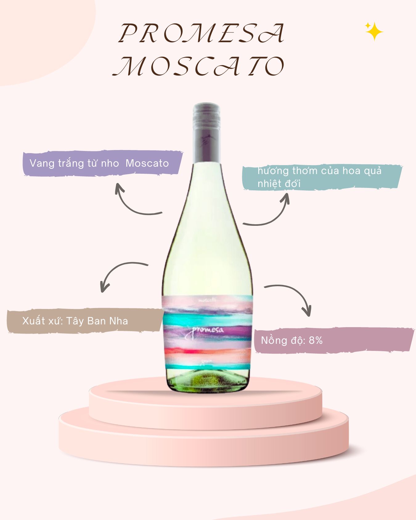 Rượu vang trắng Promesa Moscato