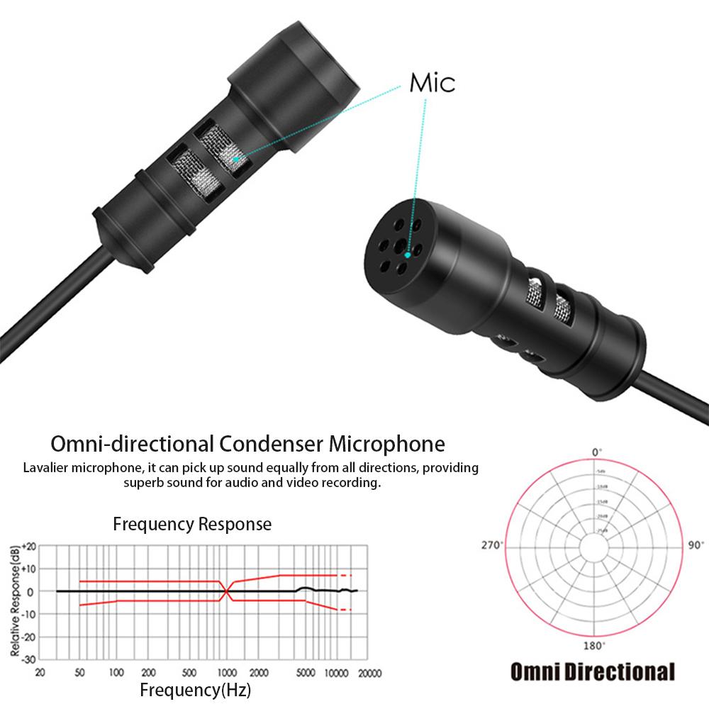 Micrô Yanmai Lavalier đa hướng giắc cắm âm thanh 3,5 mm