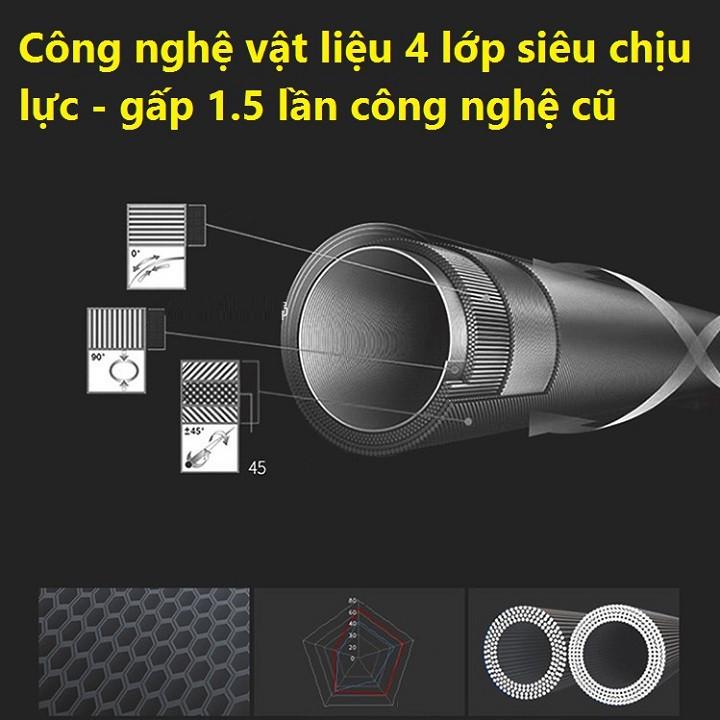 Cần Câu Tay Siêu Bạo Lực GW 8H Hàng Đẹp sản phẩm chủ lực chống móm cho các cần thủ-SANAMI FISHING