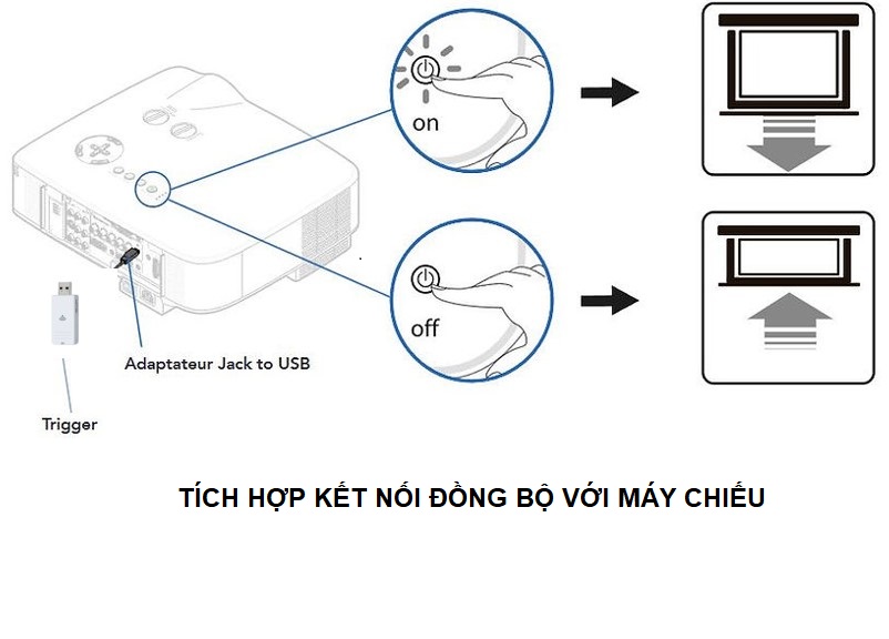 Màn chiếu điện tích hợp đồng bộ máy chiếu - hiệu Prima - Apollo chuyên phim và giải trí- Không cần cài đặt. Đủ kích thước từ 92 inch, 100 inch, 120 inch và 150 inch - Hàng nhập khẩu