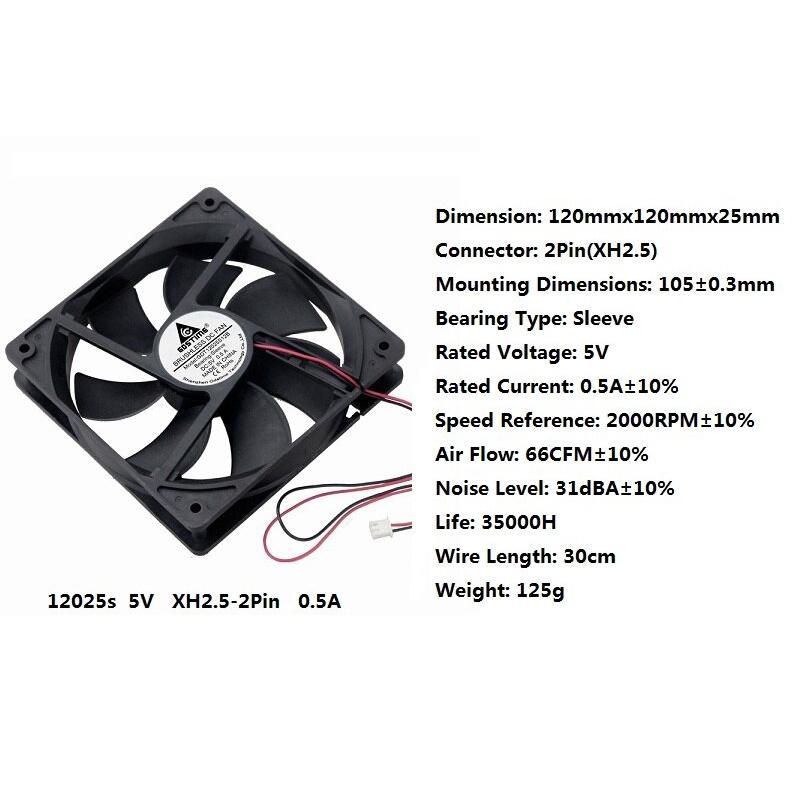 1 Pcs Gdstime DC 1V High RPM 10RPM 1Pin 11mm*11mm*11mm 1111 Brushless Computer Cases Cooling Fan 11mm Cooler 11cm