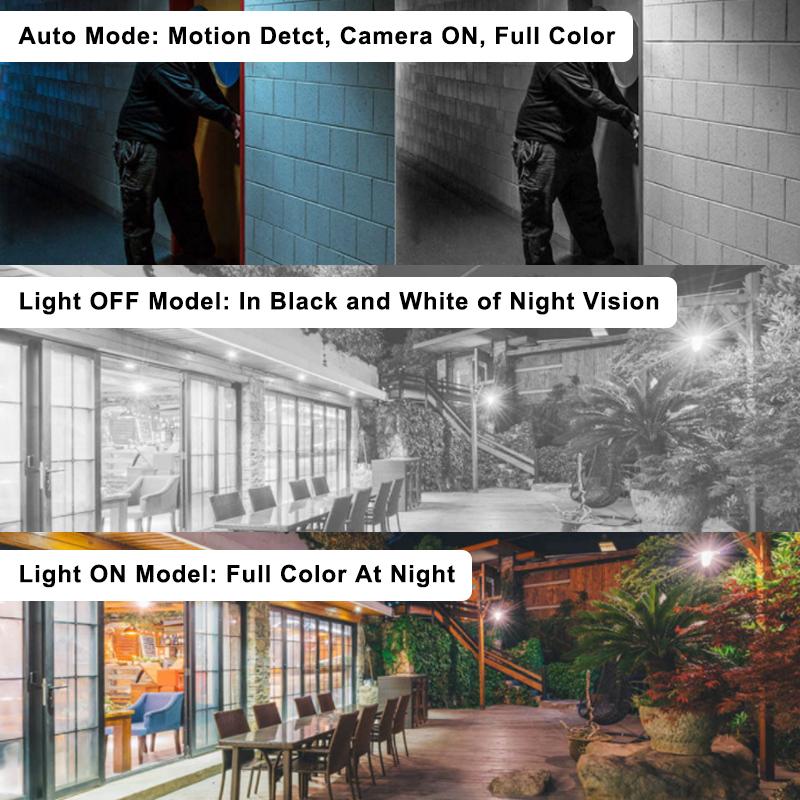 Máy ảnh toàn cảnh ngoài trời Xiaovv 2K 1296p 110 ° camera IP