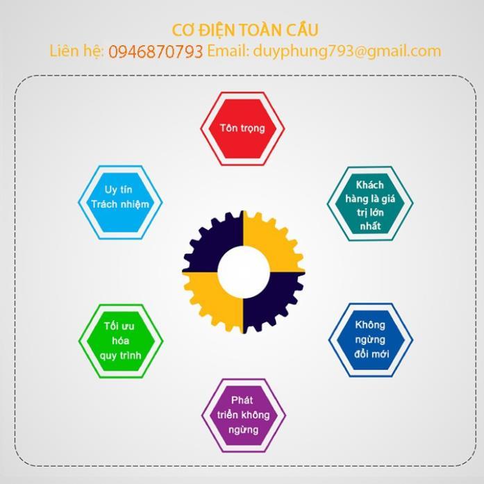 Thanh nhiệt chữ U kép, Thanh nhiệt tủ cơm,vòng nhiệt đun nước inox 304