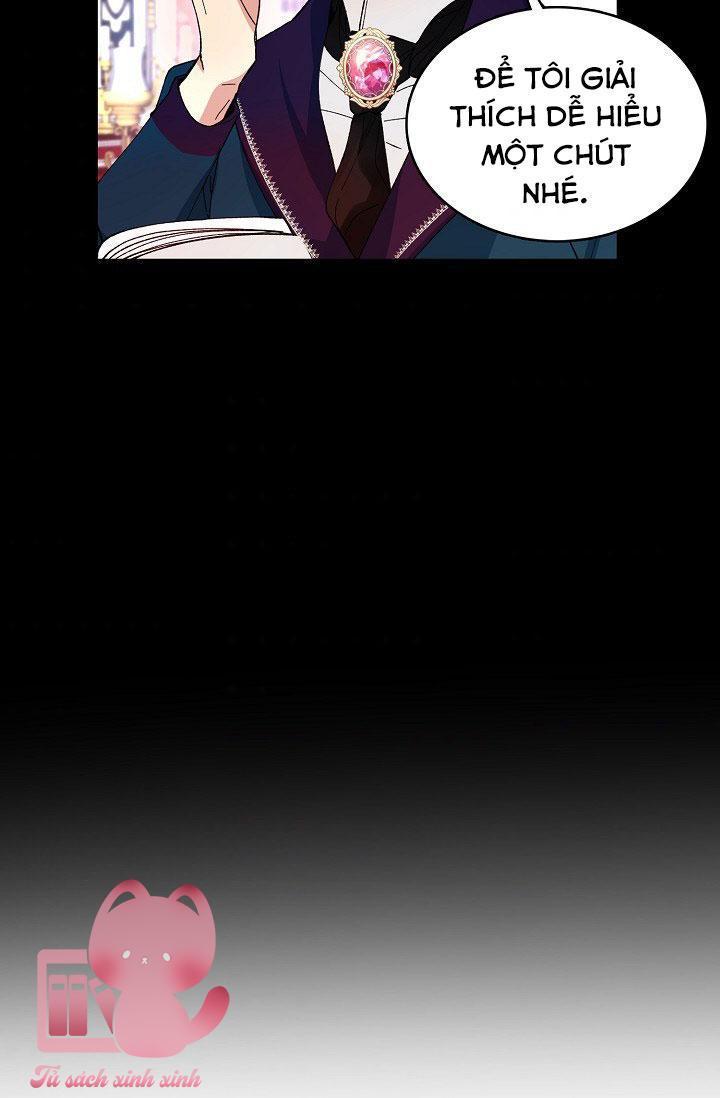 vị trí của tôi chapter 1 80