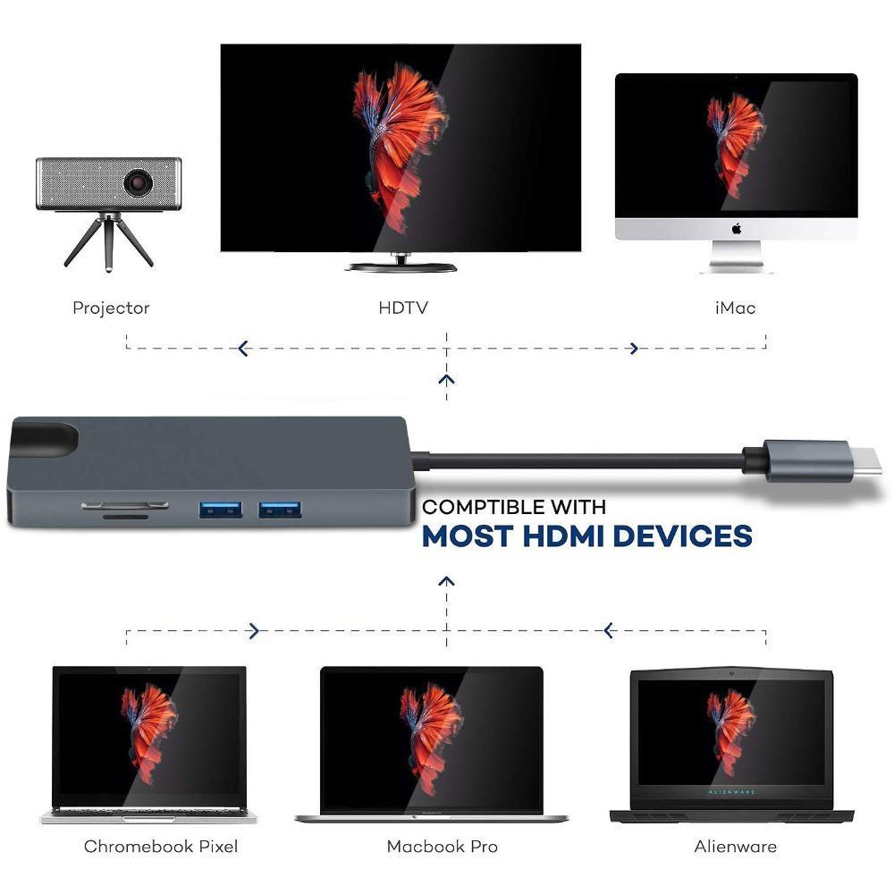 Cáp Chuyển Đổi 8 Trong 1 1000mbps Ethernet Adapter Sd / Tf Usb 3.0 4k Hdmi Vga Type C Sang Rj45 Lan