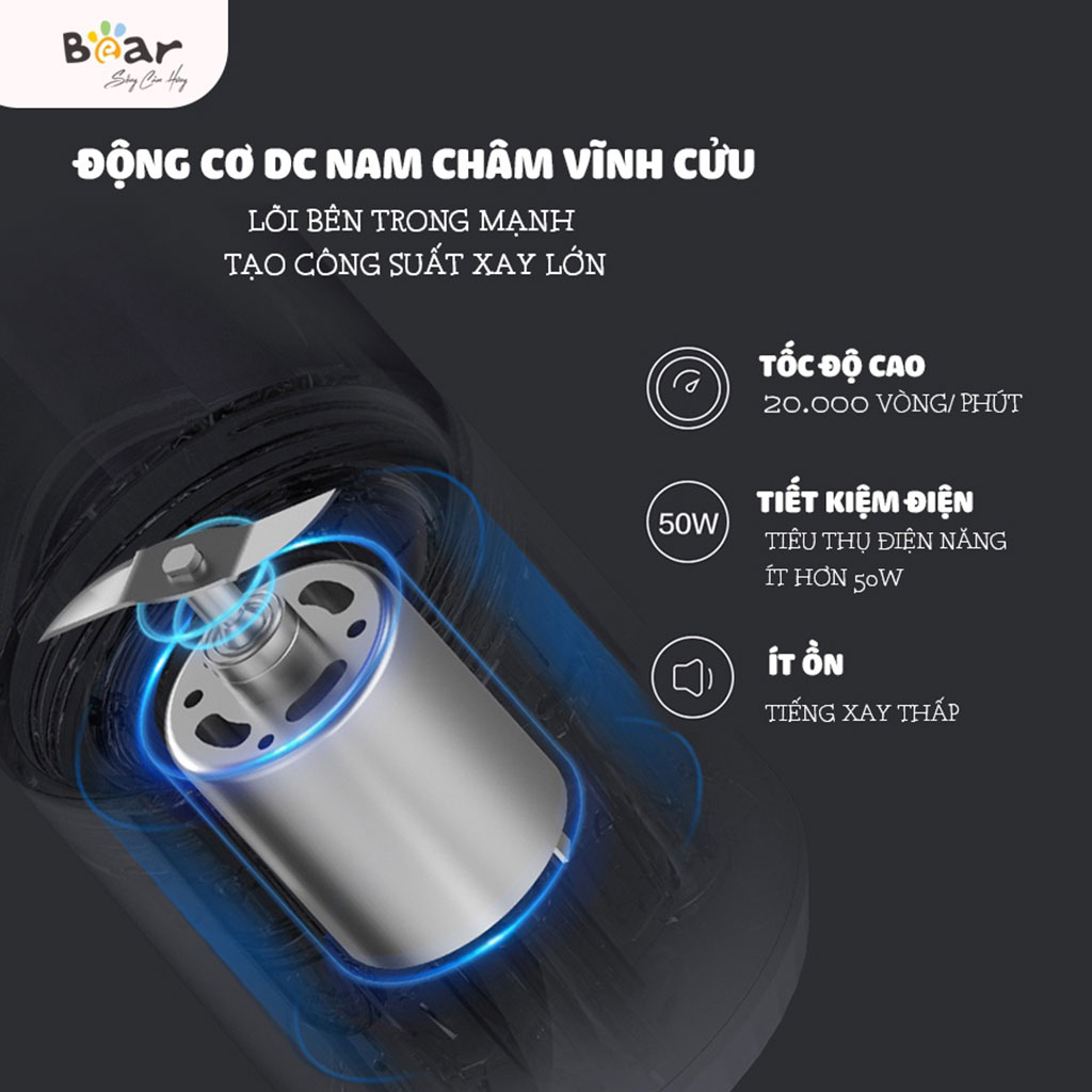 Máy Xay Sinh Tố Đa Năng BEAR BL-B35V1 Công Suất 50W Chống Ồn, Tiện Lợi Dùng Pin Sạc, Nhỏ Gọn - HÀNG CHÍNH HÃNG