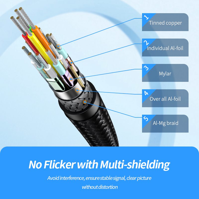 Dây chuyển đổi USB Type C sang HDMI dài 2M có chipset JASOZ T-H102 - Hàng Chính Hãng