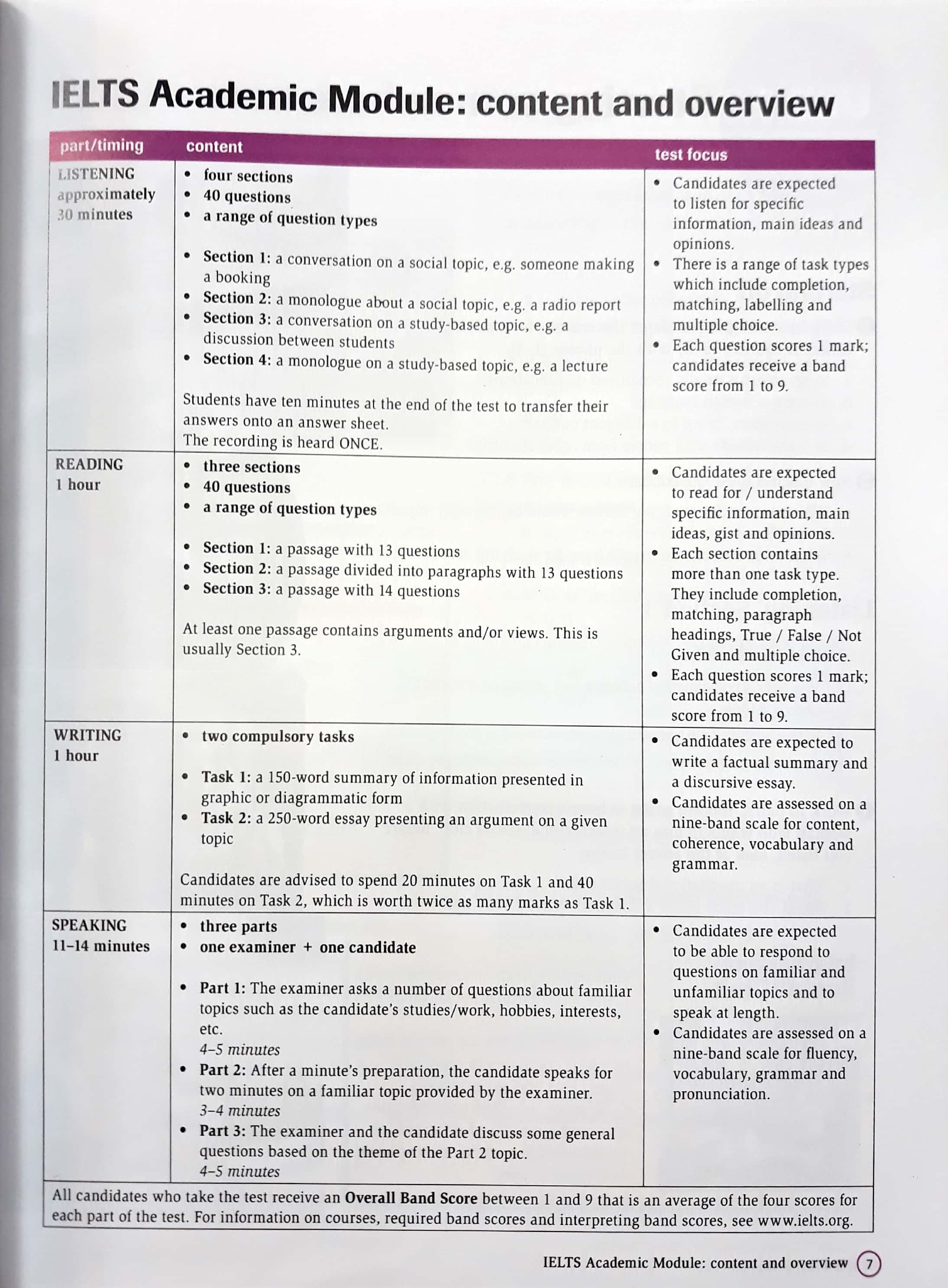 Combo Complete IELTS B2: Student's Book + Workbook (with answer &amp; Audio CD)