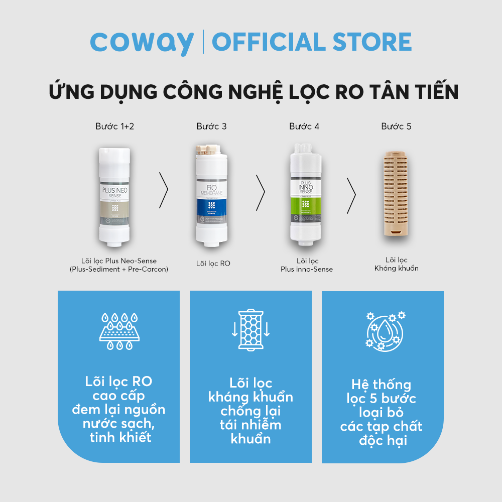 Máy lọc không khí Coway Cartridge AP-1019C và Máy lọc nước Coway Cinnamon P-6320R - Hàng chính hãng