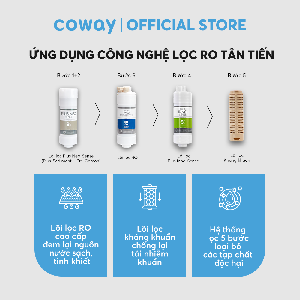 [Combo tiện ích] Máy lọc không khí Coway Aires (10) AP-1009CH và Máy lọc nước Coway Cinnamon P-6320R - Hàng chính hãng