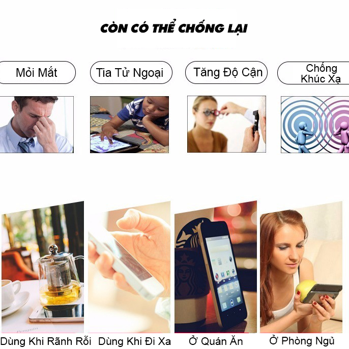 Hộp Kính 3D Phóng To Màn Hình điện Thoại Smartphone F2 - Dùng Cho Mọi Loại Smart Phone xem siêu rõ