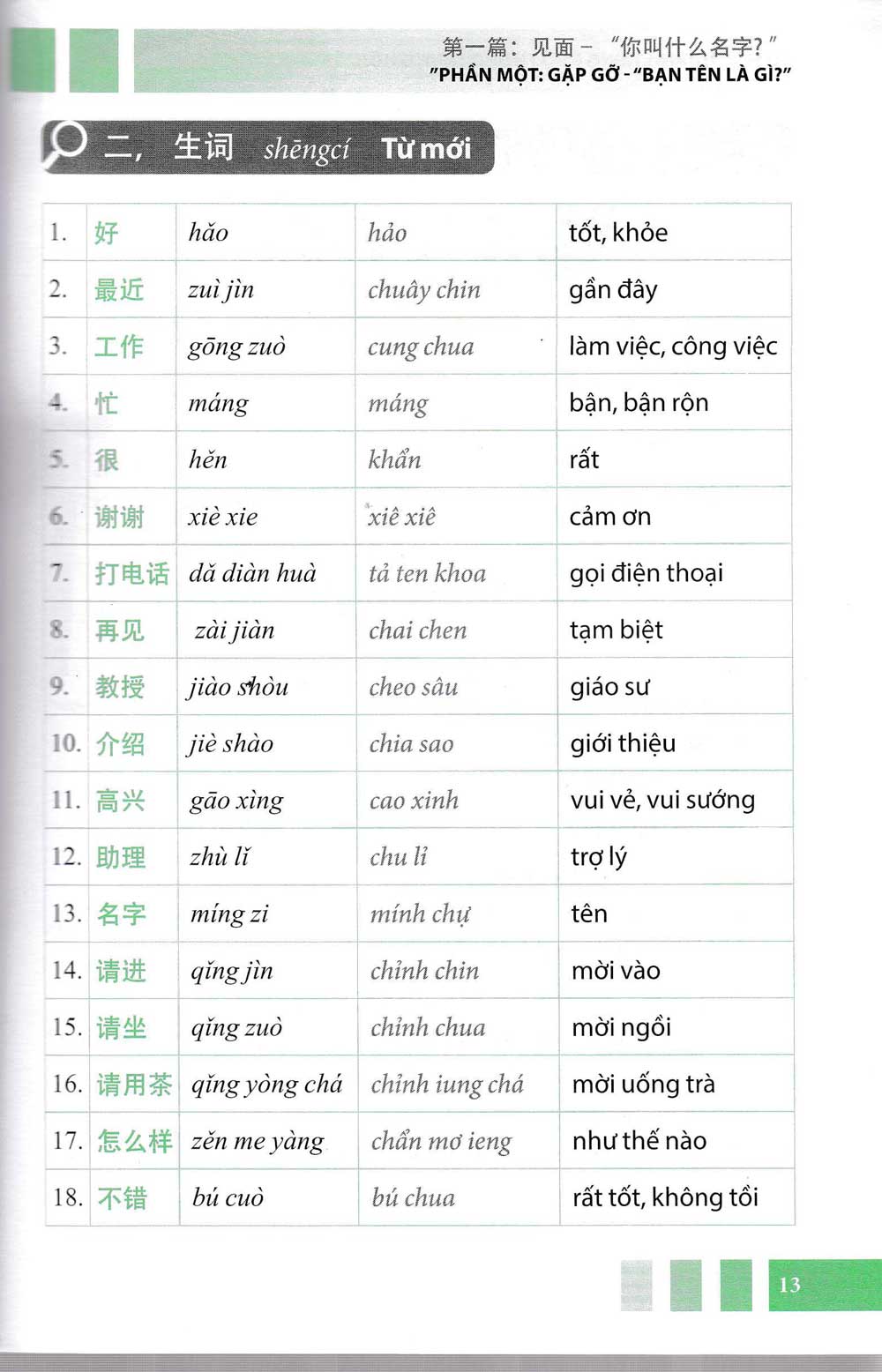 Sách- Combo 2 sách 5000 từ vựng tiếng Trung thông dụng nhất theo khung HSK từ HSK1 đến HSK6+Tự Học Nhanh Tiếng Phổ Thông Trung Hoa (Có Hướng Dẫn Phần Mềm APP Để Luyện Nghe)+ DVD tài liệu