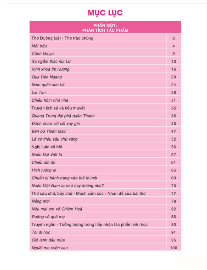 Sách - Bồi Dưỡng Ngữ Văn 8 - Biên sọan theo chương trình GDPT mới