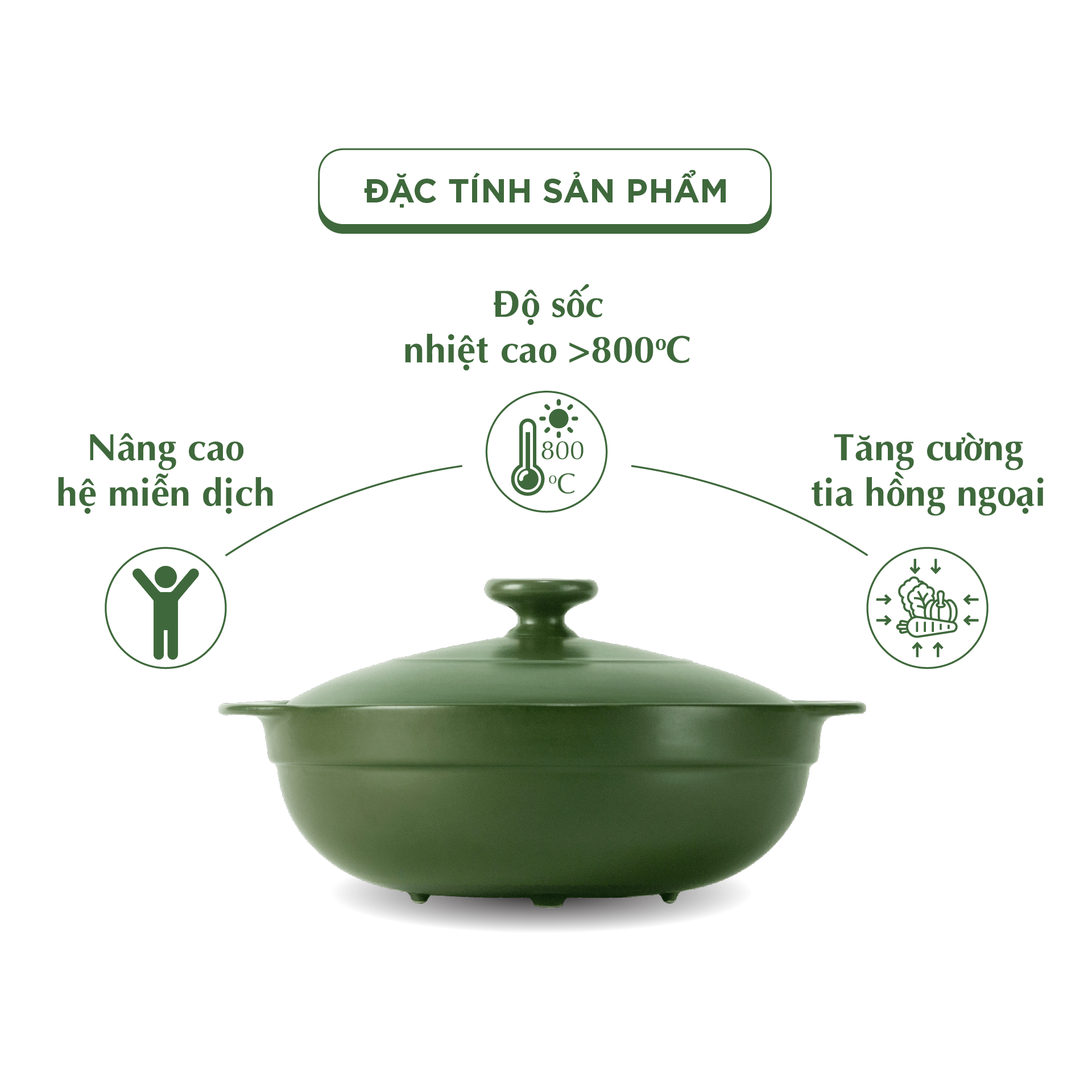 Nồi Sứ Dưỡng Sinh Minh Long Healthy Cook Healthy Cook - Luna 5.0 L - Dùng Cho Bếp Gas, Bếp Hồng Ngoại