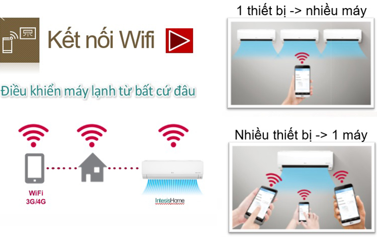 Máy Lạnh Inverter LG V13API - Hàng Chính Hãng