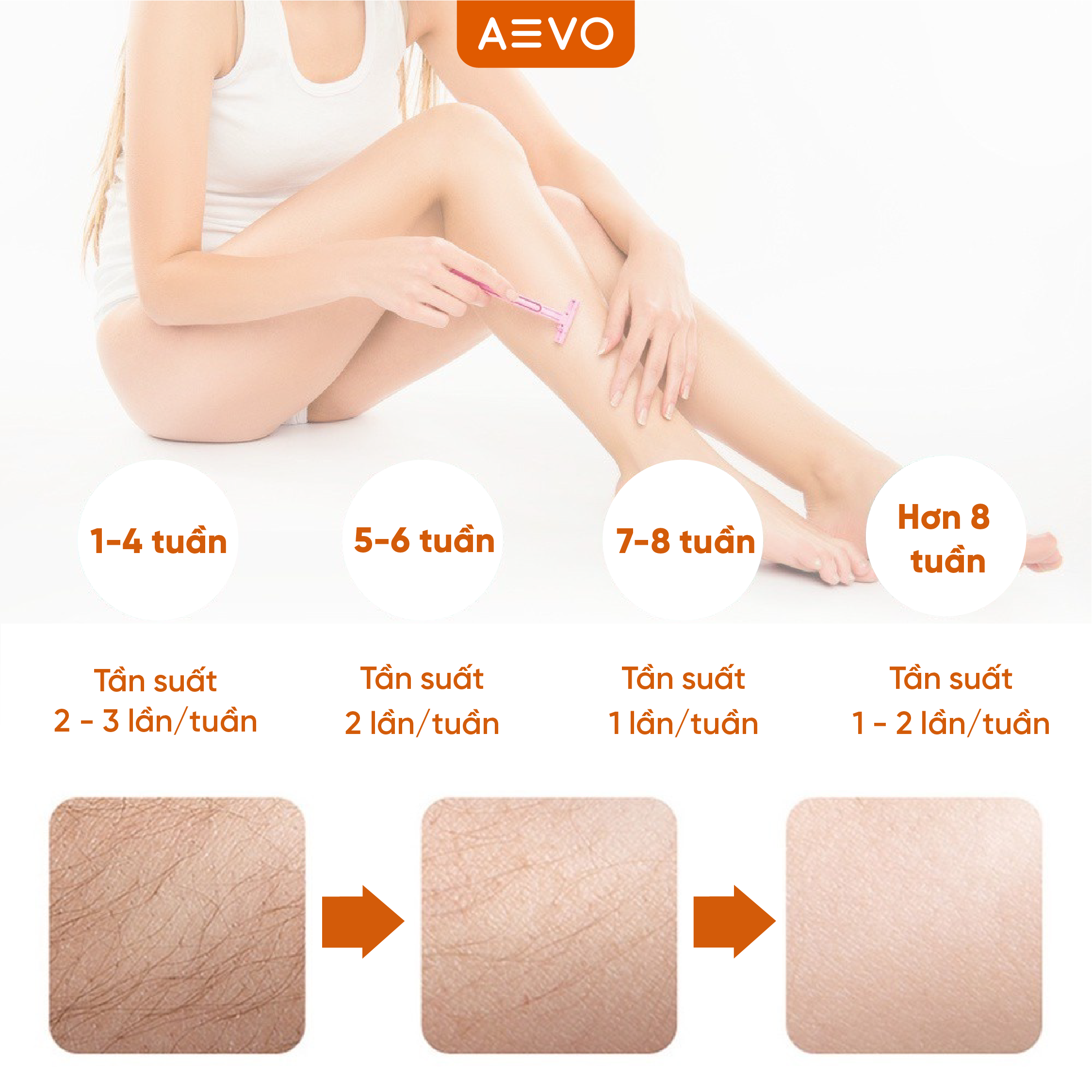 Máy Máy Triệt Lông AEVO Hair Removal Handset Triệt Lông Vĩnh Viễn Đơn Giản Tại Nhà [Bảo hành 12 tháng]