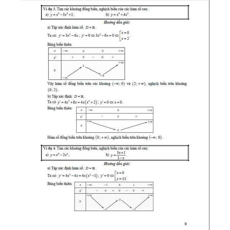 Sách tham khảo toán 12 (Dùng chung cho các bộ SGK) (Tái bản) HA