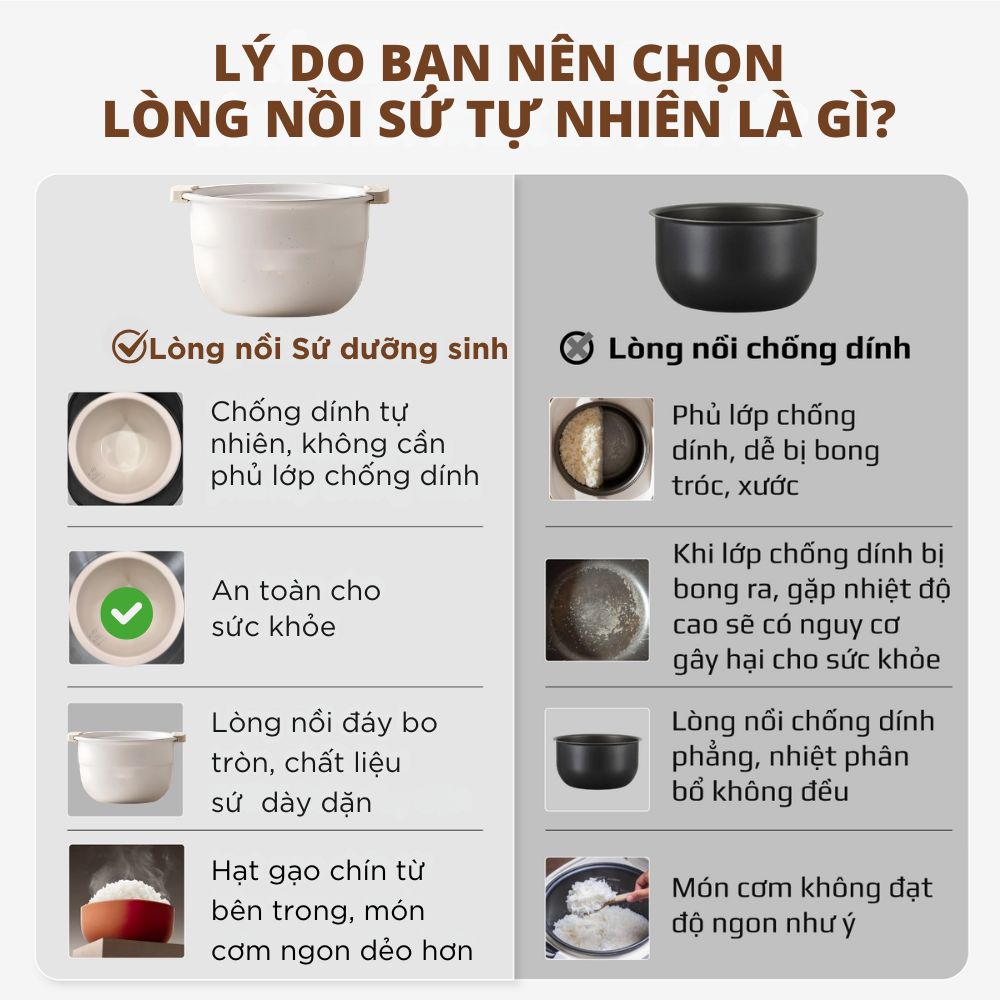 Nồi Cơm Điện Lòng Sứ 1.8Lít Mishio MK402 Không Bong Tróc Men Chống Dính Tự Nhiên - hàng chính hãng