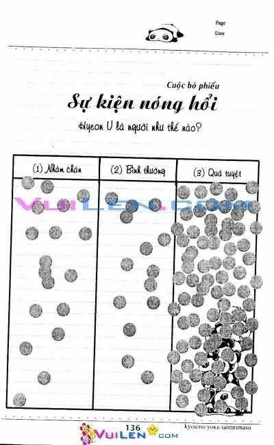 bong bóng trắng chapter 1 136