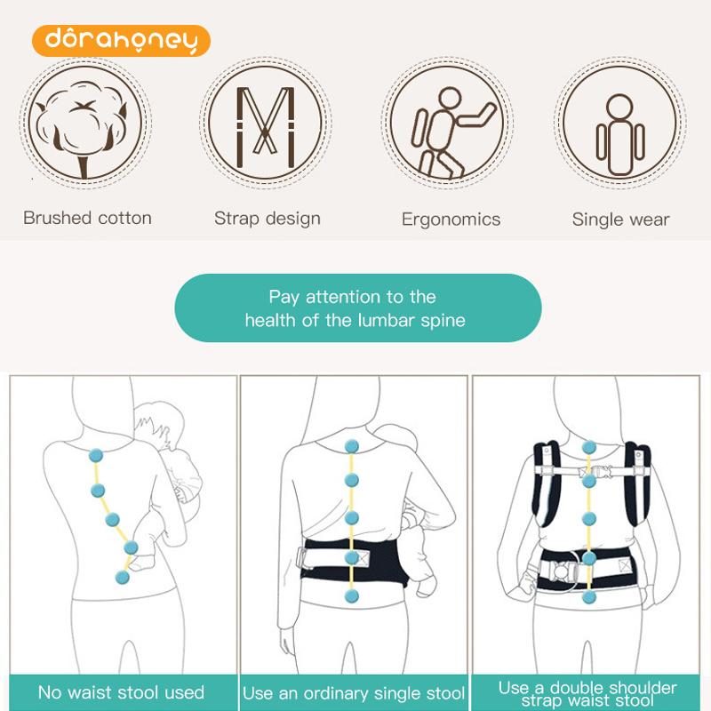 Đai Địu Em Bé Baby Sling Tàu Sân Bay Eo Phân Ba Lô Với Hông Ghế Ngồi Cho Trẻ Sơ Sinh Quấn Eo Giá Đỡ Đai Trẻ Em Có Thể Điều Chỉnh Phù Hợp Với 3-24 Tháng