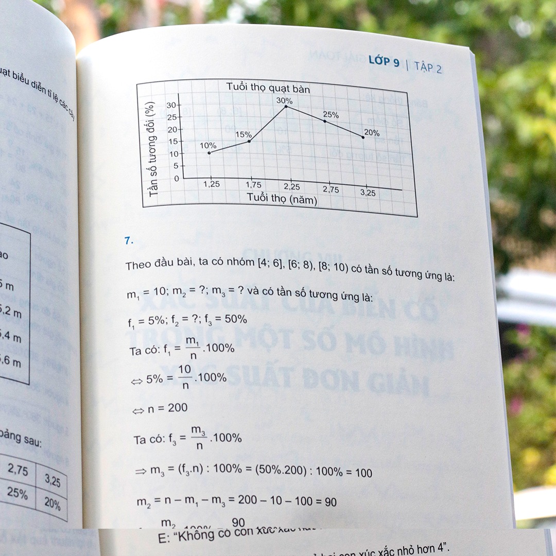 Sách: Rèn Kĩ Năng Giải Toán Lớp 9 - Tập 2