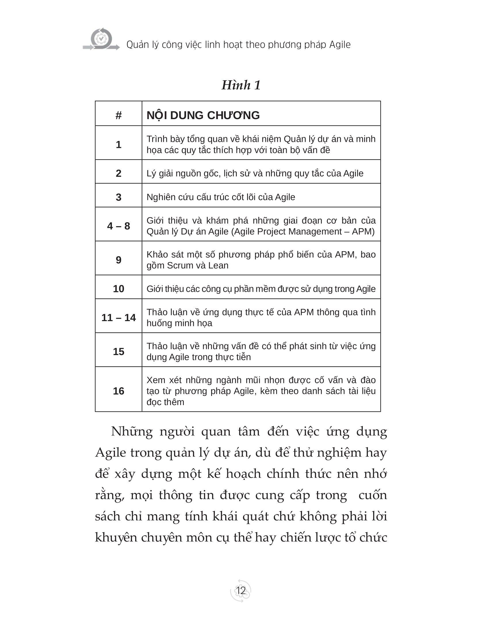 Quản Lý Công Việc Linh Hoạt Theo Phương Pháp Agile