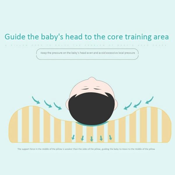 0-1 Tuổi Cho Bé Gối Nêm Gối Kid Gối Cũi Gối