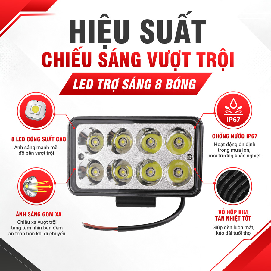 Đèn LED Trợ Sáng Bảng Chữ Nhật Viair 8 Bóng Trắng 12-30V (99x152mm)