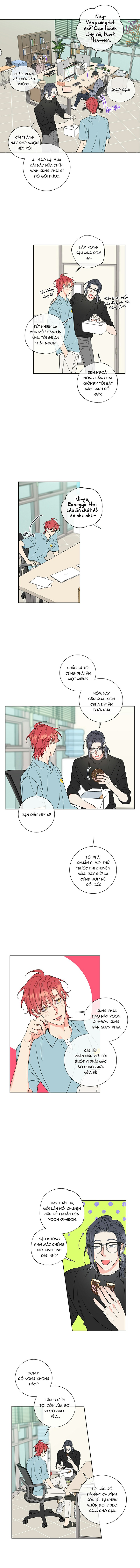 rắc rối mật ngọt chapter 6 5