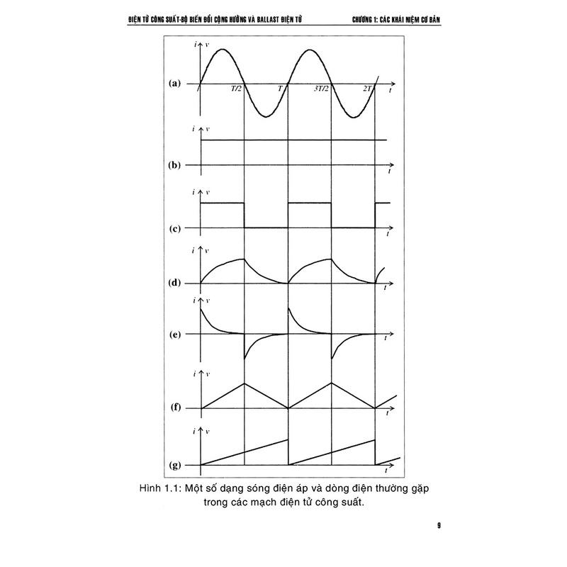 Giáo Trình Điện Tử Công Suất Bộ Biến Đổi Cộng Hưởng Và Ballast Điện Tử