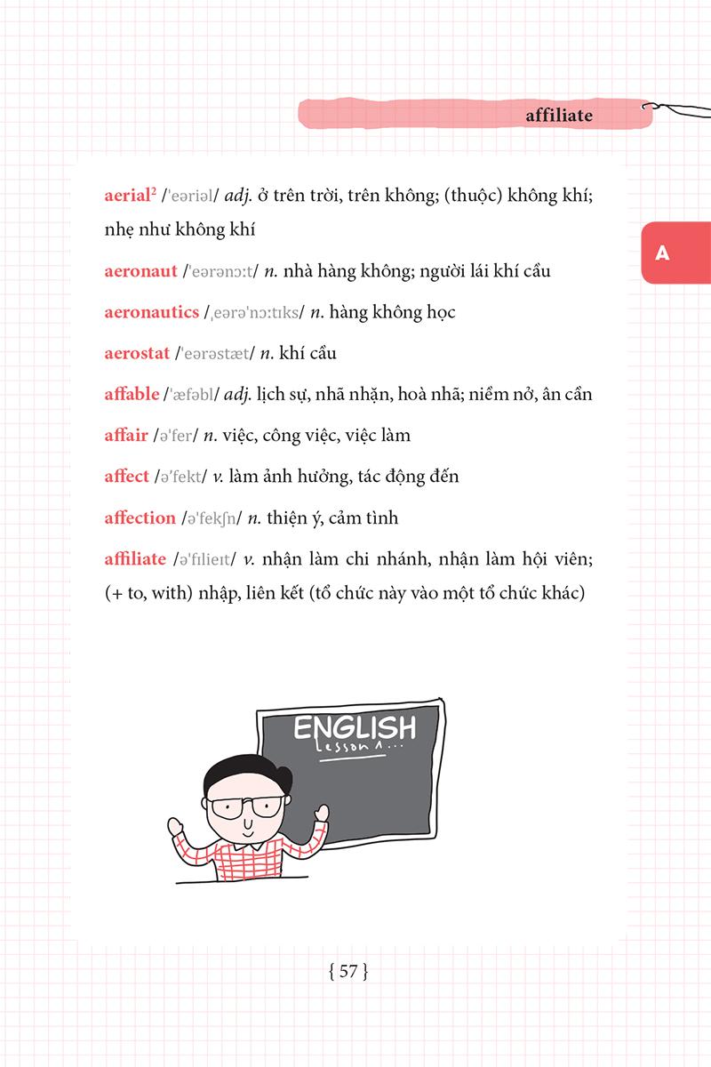 Sách Ứng Dụng 6000 Từ Vựng Tiếng Anh Thông Dụng Nhất