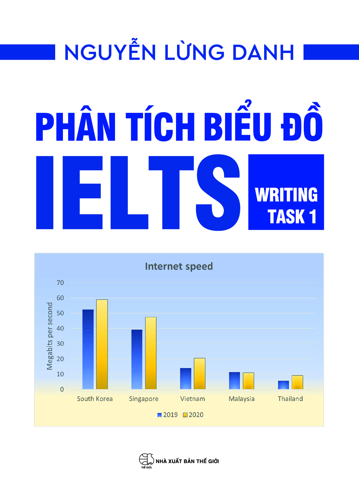 SÁCH - Phân tích Biểu đồ IELTS - Writing task 1