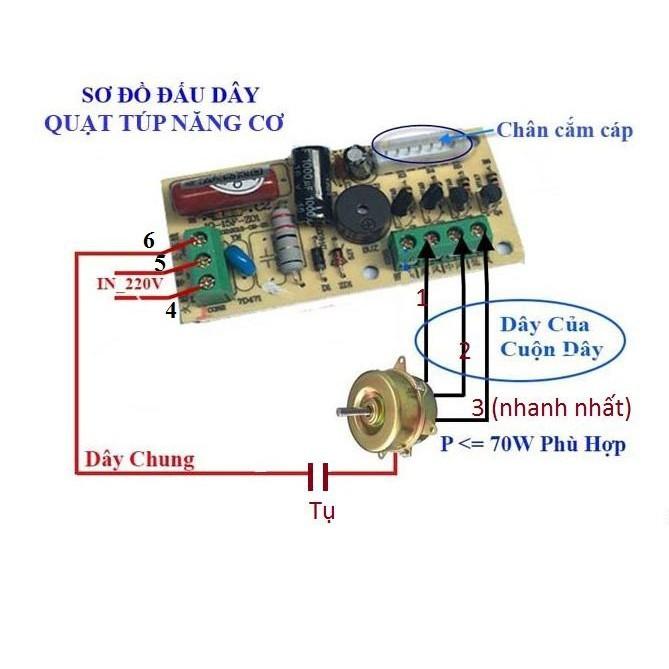 Bộ mạch điều khiển quạt từ xa bản tiếng việt loại tốt siêu bền