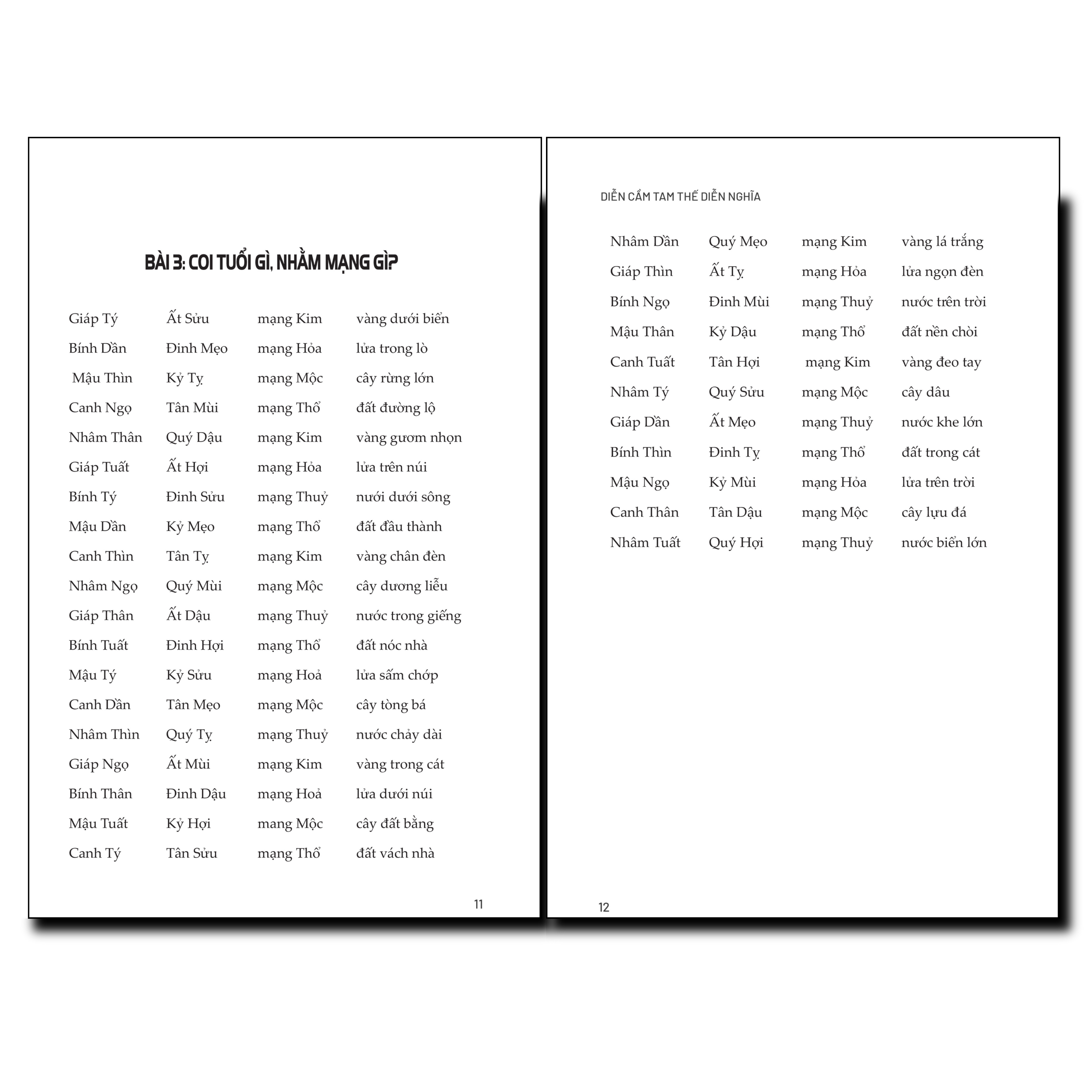 Sách - Diễn Cầm Tam Thế Diễn Nghĩa - Sách Tử Vi - Dương Công Hầu