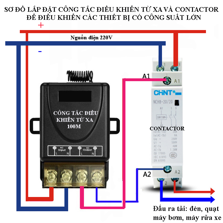 Công tắc điều khiển từ xa 100M xuyên tường công suất lớn 30A (3000W)/ điện áp 110-220V (Đen)