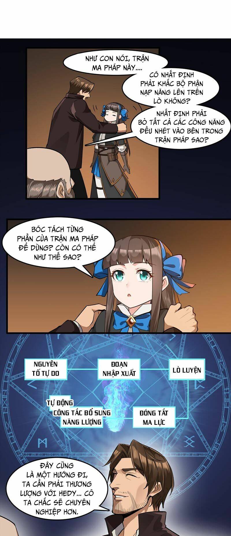 lê minh chi kiếm chapter 32 15