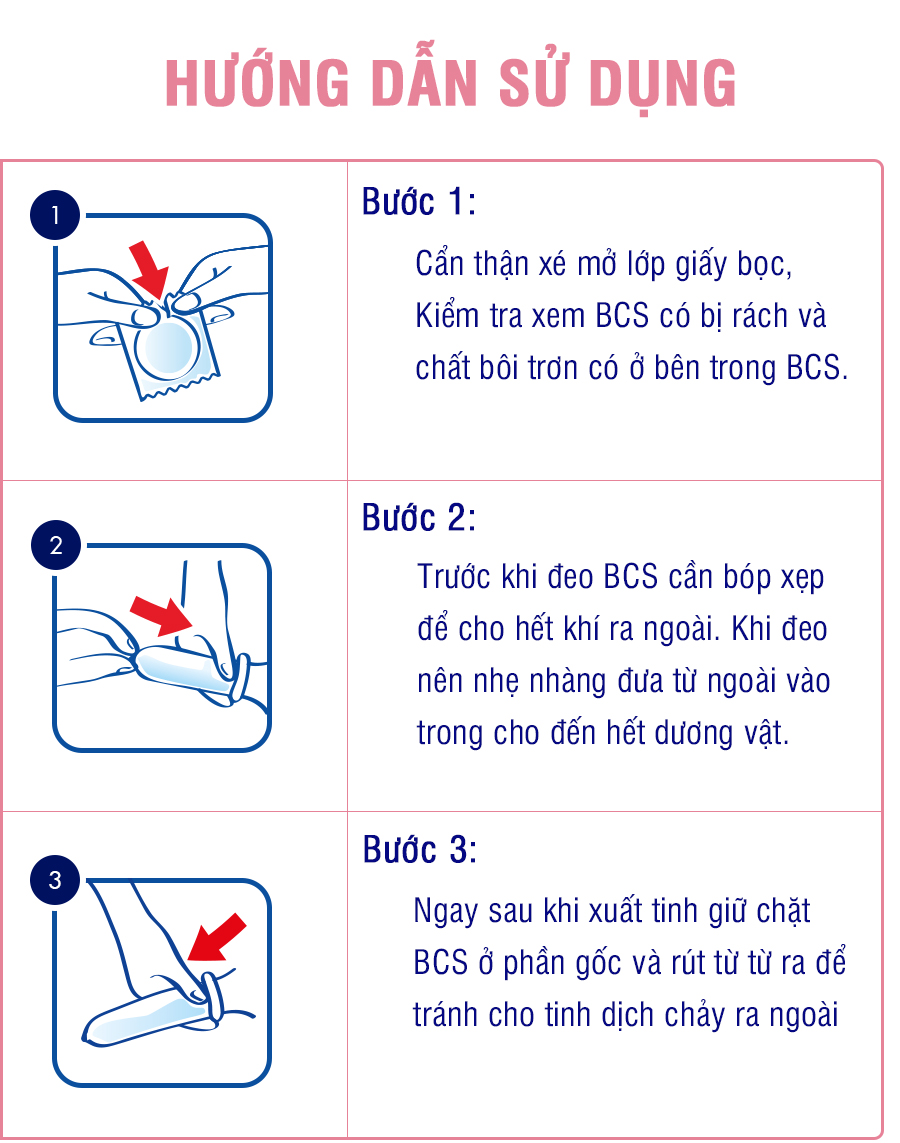 Combo 3 chiếc bao cao su Ritex JN-RITEX-IDEAL3