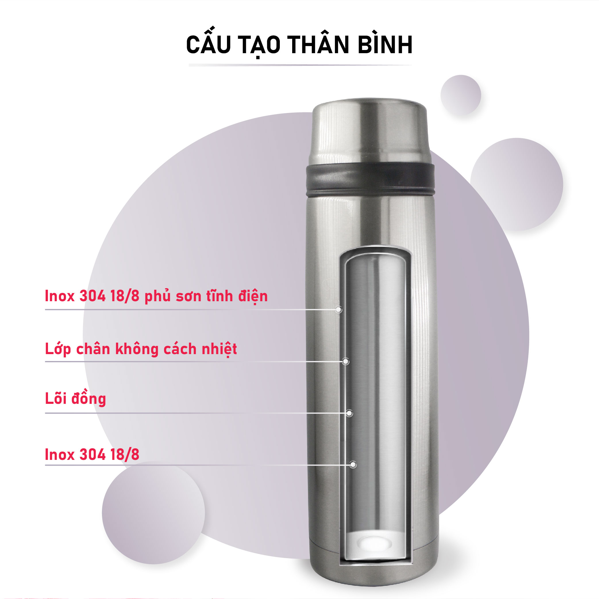 Bình Giữ Nhiệt La Gourmet Classic (500ml) 350817