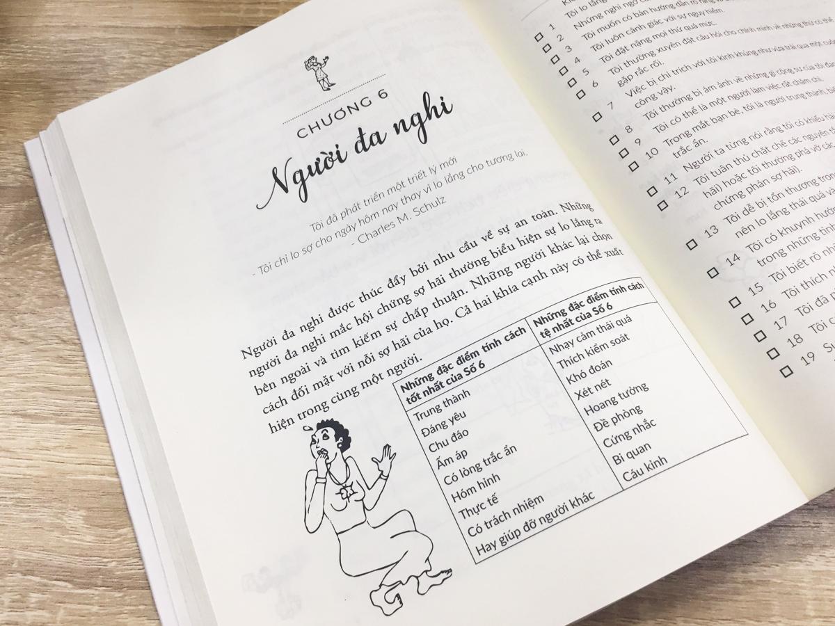 Sách Đọc Vị Tính Cách