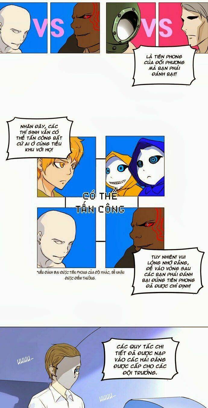 cuộc chiến trong tòa tháp chapter 161 10