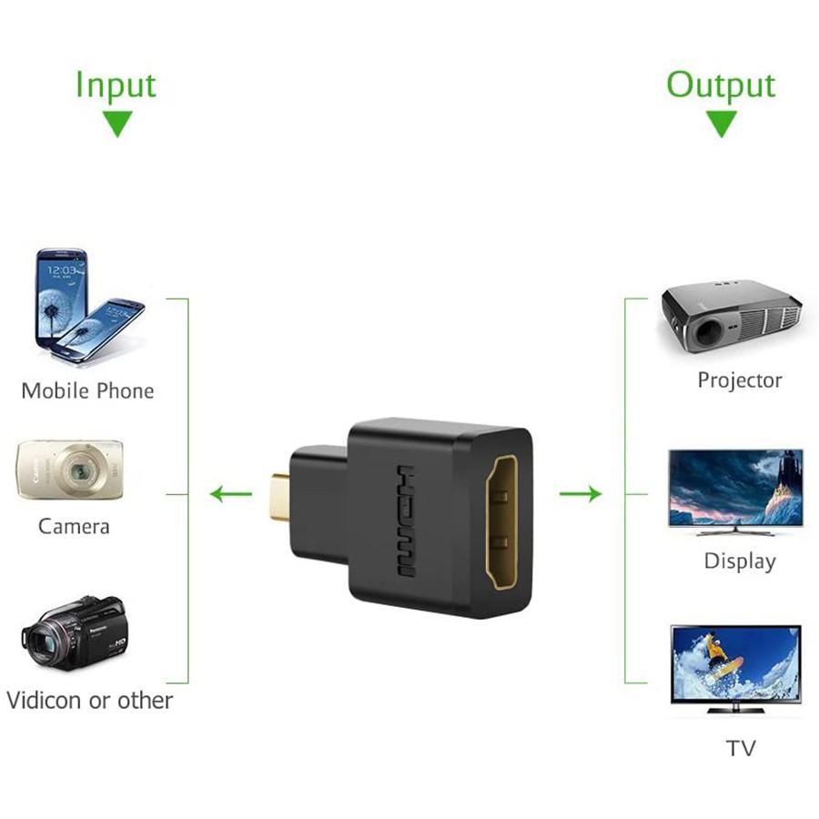 Đầu chuyển Micro HDMI sang HDMI Ugreen 20106 chính hãng - Hàng Chính Hãng