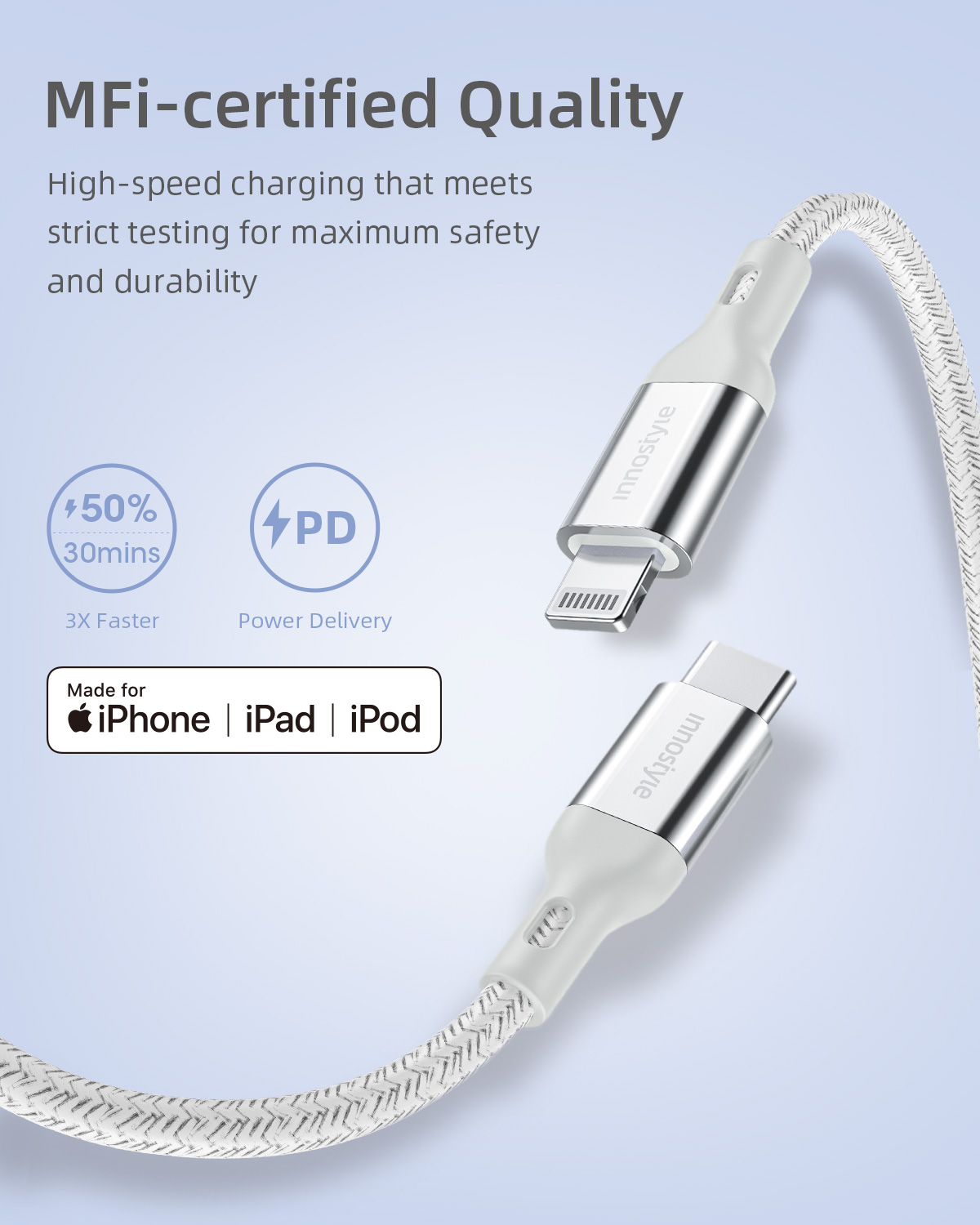 Cáp Innostyle Powerflex USB-C to L 1.5M 20/30/60W ICL150AL - Hàng chính hãng