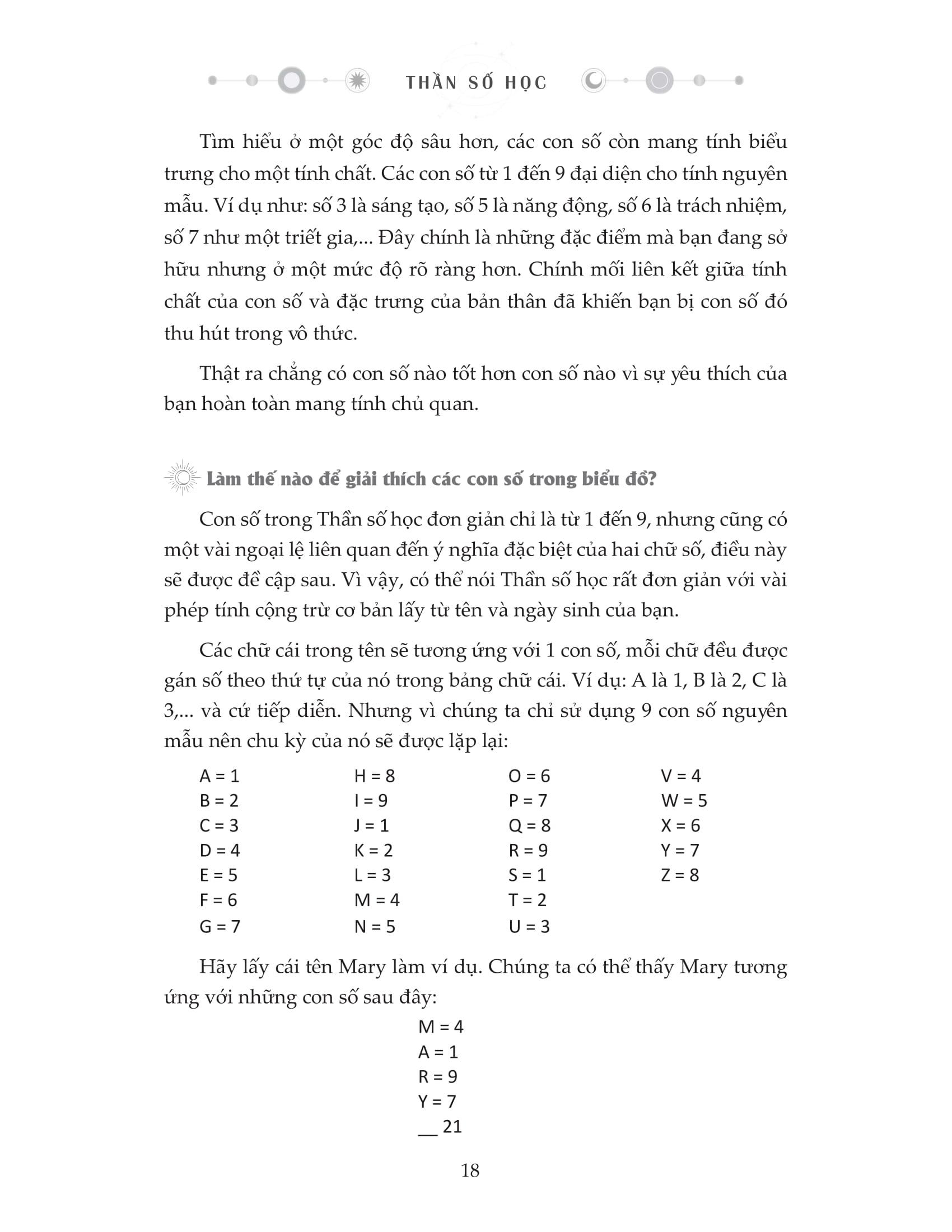 Pre-Order - Thần Số Học