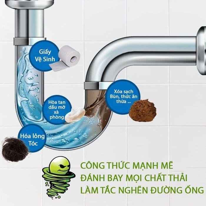 Bột Thông Cống, Đường Ống, Bồn Cầu, Bồn Rửa Mặt..Xử Lý Triệt Để Cặn Bã, Chất Thải Hữu Cơ