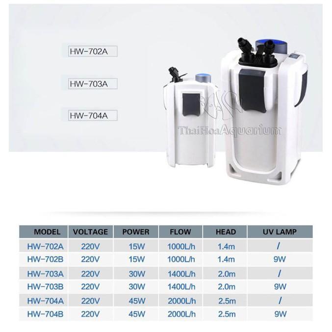LỌC THÙNG SUNSUN HW-704A 45W-2000L/H CHO BỂ 200-500L