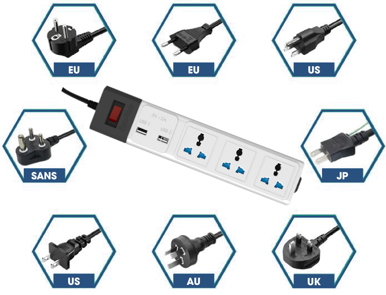 Ổ cắm đa năng USB Rạng Đông dài 3m Model: OC02.USB 3C/3M/10A