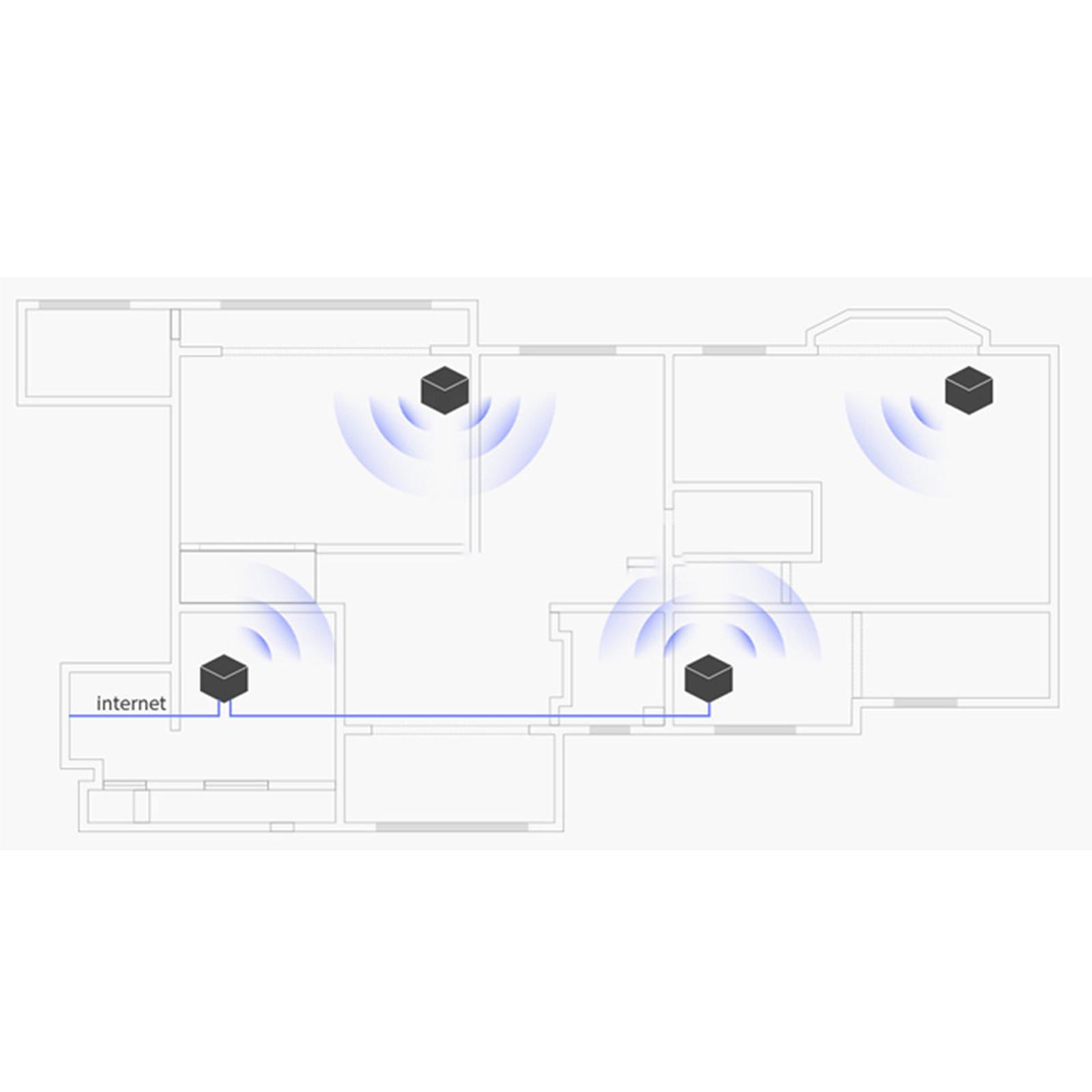 Wireless US Plug Mesh Router One-Click Networking Amplifier Extender Home Roaming Dual-Band Router Connector