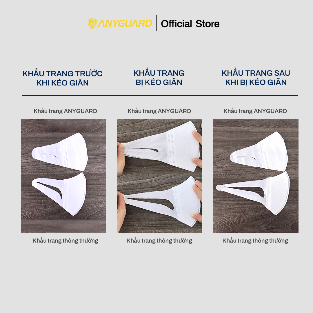 Hộp Khẩu Trang 2D Trẻ Em 3 Lớp ANYGUARD Chính Hãng - Lọc 99% Vi Khuẩn - Họa Tiết Cá - Dành Cho Bé Từ 2 Đến 4 tuổi - Đạt Tiêu Chuẩn QCVN 01:2017/BTC, ISO 9001:2015, ISO 13485:2016