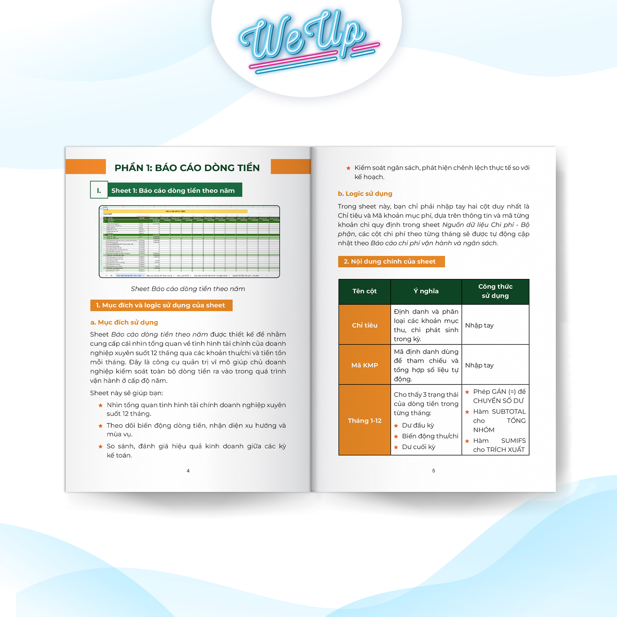 Sách Bộ form mẫu Excel tính PNL, báo cáo tài chính và đánh giá hiệu suất nhân sự